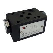 NG 6 Hydrauliek drukgestuurde terugslagklep A en B